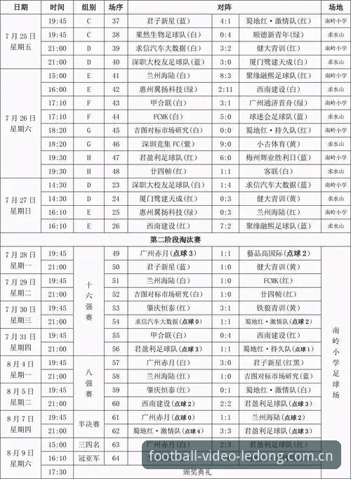 乐动体育足球视频赛程数据哪个好 乐动体育足球视频赛程数据选择指南——用户必备的答疑手册